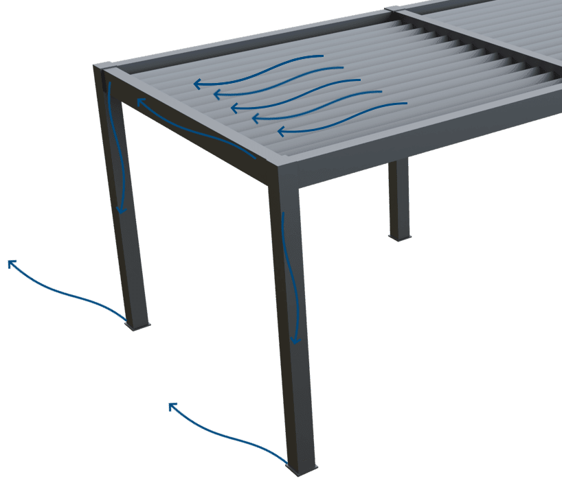 PergoLIFE - Waterproof Aluminium Adjustable Louvered Pergola | Pergolife Lykke - Pergola